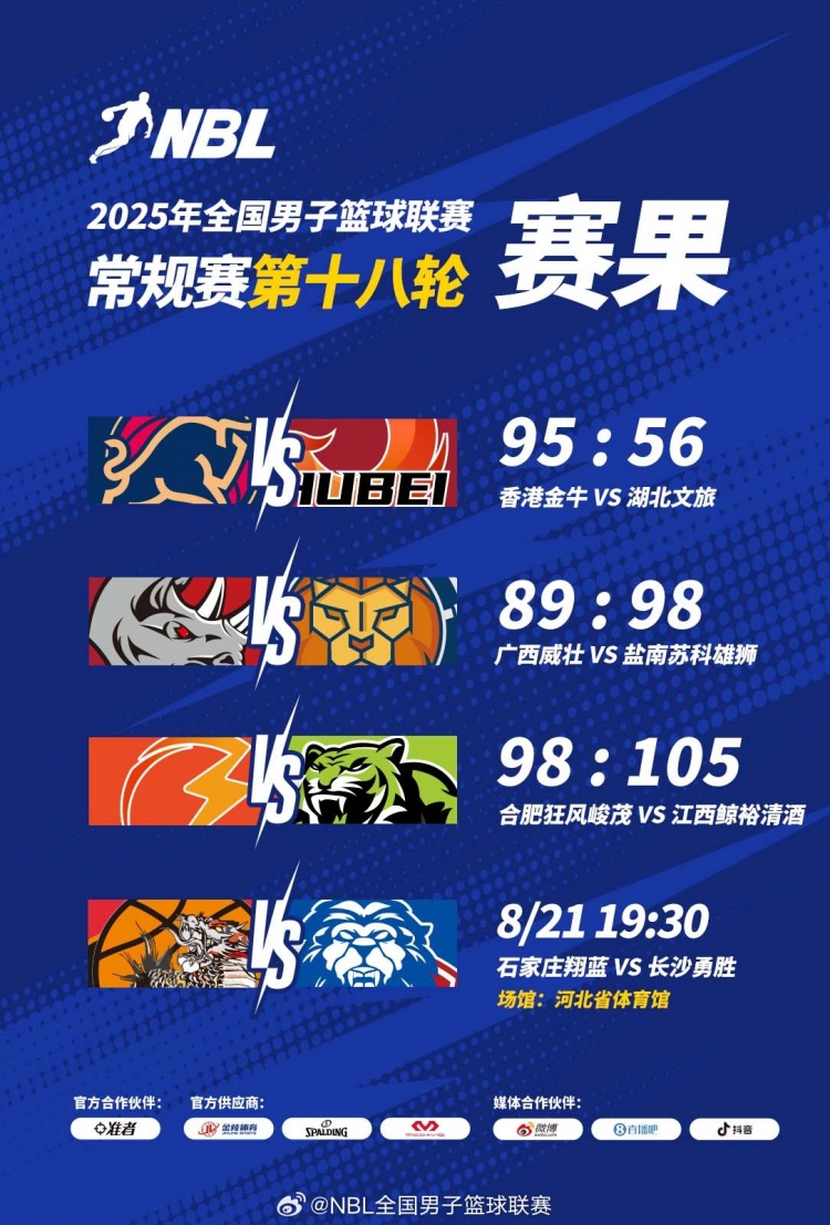 开云足球-🏀NBL战报-广西威壮不敌盐南苏科 江西鲸裕清酒力克合肥狂风
